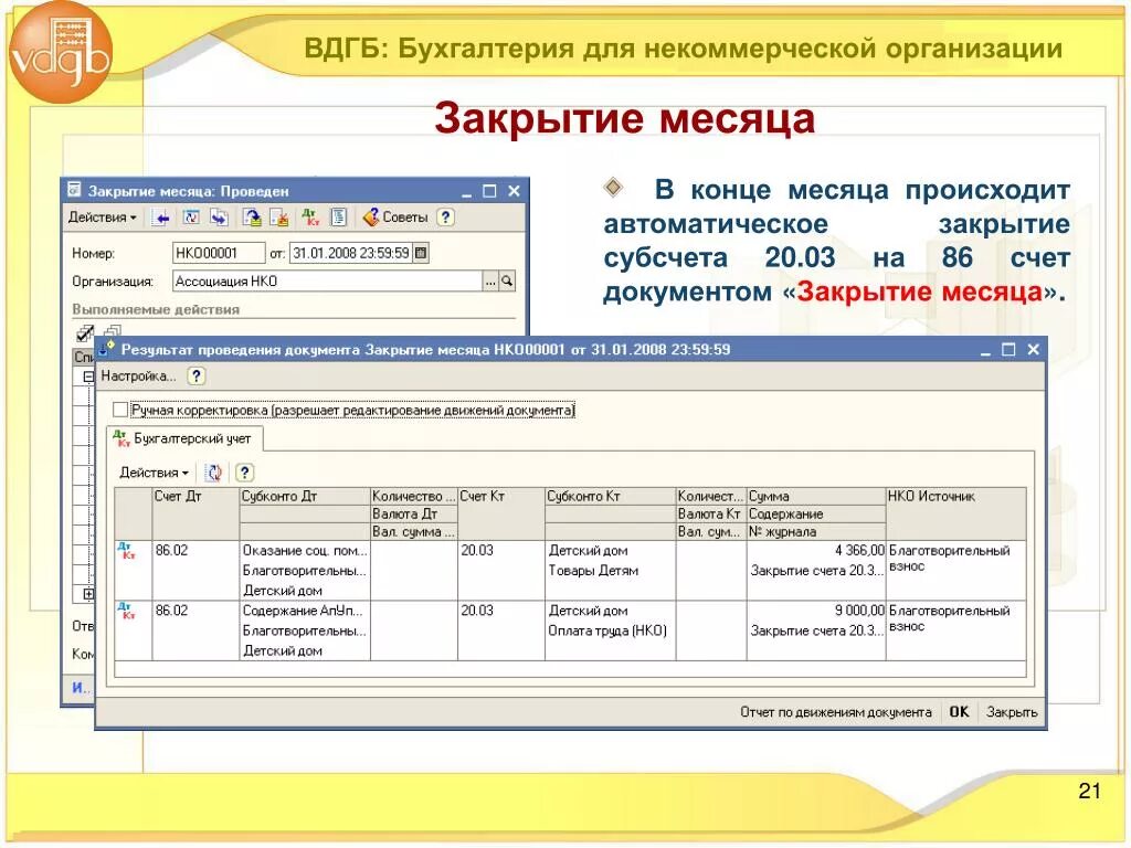 Субсчета 84 счета. Счет некоммерческой организации. 86 Счет в конце года проводки некоммерческой организации. Закрывающие документы по счету. 86 Счет в некоммерческой организации проводки.