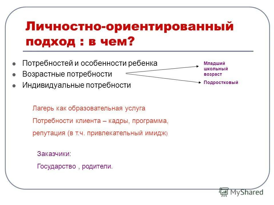 Программа репутация. Программа репутация. Программа репутация. Составляющие репутации организации. Формирование деловой репутации.