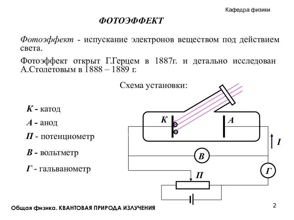 Явление испускания электронов веществом под действием. Схема экспериментальной установки електрона. Квантовая физика фотоэффект. Схема измерения фотоэффекта. Явление внешнего фотоэффекта формула.