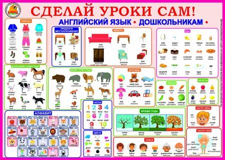 Автоматизация на английском языке