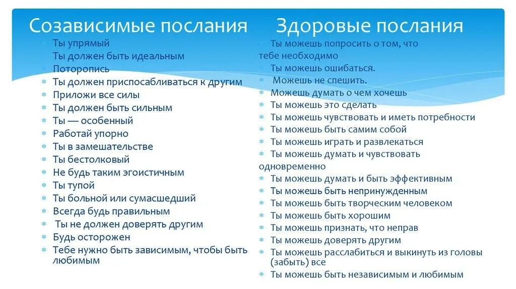 Как бороться с созависимостью