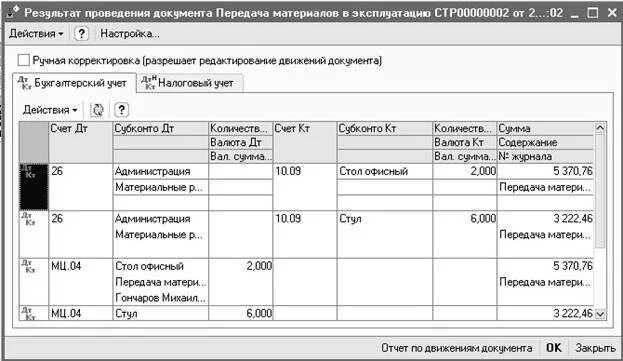 Передача материалов в эксплуатацию. Передача материалов в эксплуатацию документ. Счет передачи материалов в эксплуатацию. Материалы переданы в эксплуатацию проводка.