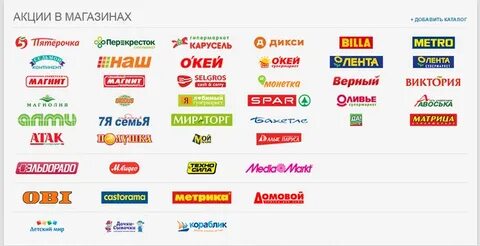 Торговая сеть пример