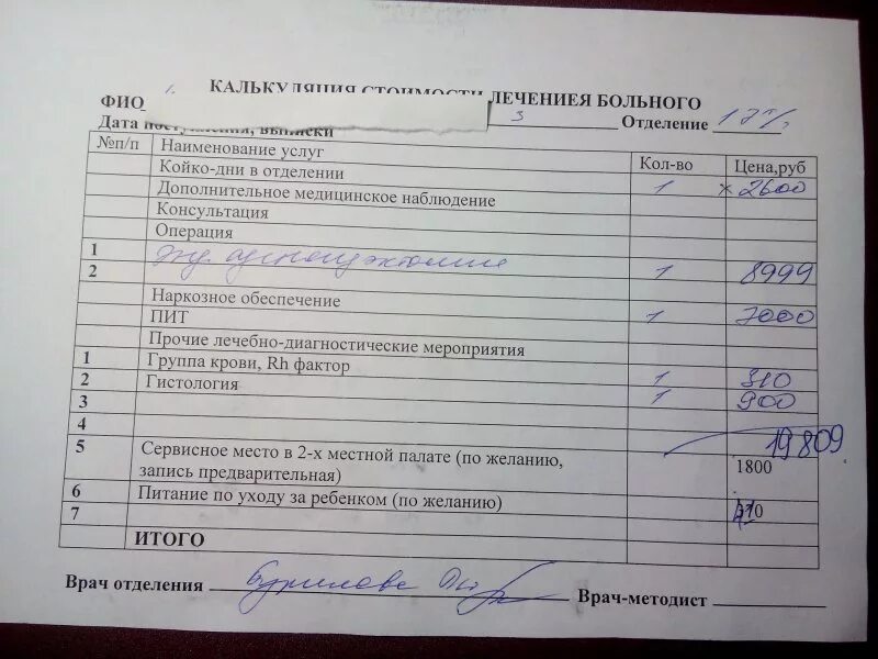 Анализы перед операцией аденотомии. Список анализов для аденотомии ребенку. Перечень анализов для удаления аденоидов. Анализы перед операцией катаракты