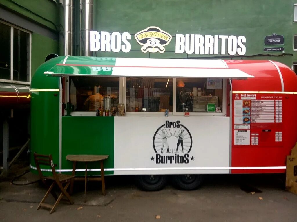Bros Burritos, ресторан быстрого питания в Санкт-Петербурге - отзыв и оценка - p