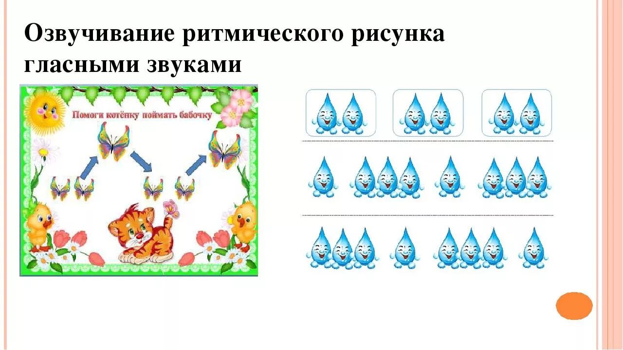 Ритмы задания
