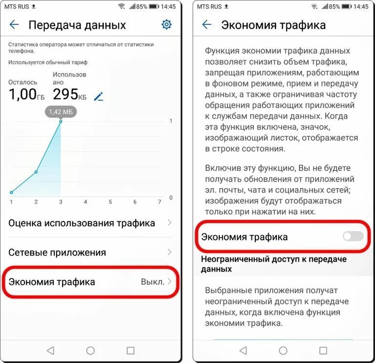 Как отключить трафик на андроид. Умная экономия трафика. Функция экономии трафика. Значок экономии трафика. Фоновый режим экономия трафика.