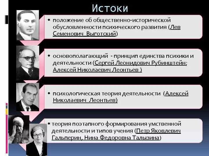 А. Умк по программе социокультурные истоки. Программа социокультурные истоки в доу. Цель программы социокультурные истоки. Программа истоки парамонова.
