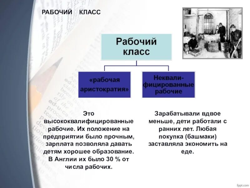 Рабочий класс это в истории. Рабочий класс в Индустриальном обществе. Положение рабочего класса история. Рабочий класс деятельность. Появление рабочего класса