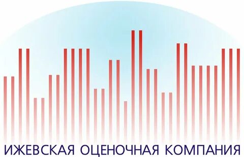 Оценщики ижевска