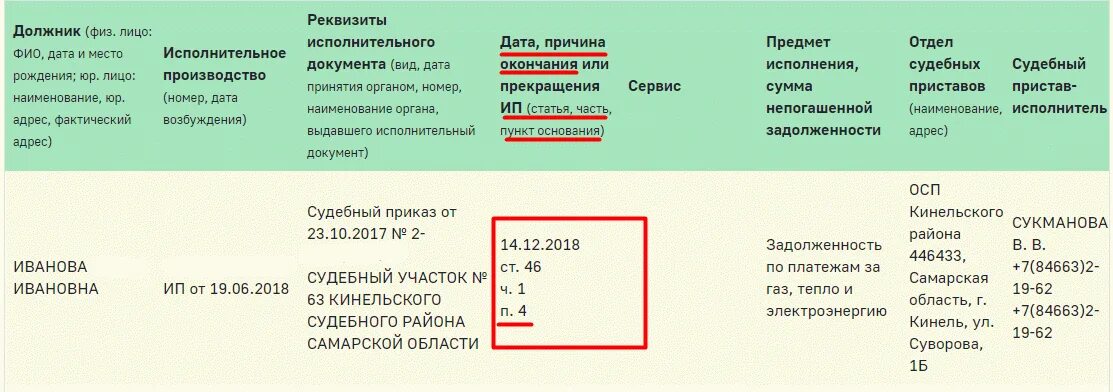 Судебные приставы погашение задолженности. Ст 46 1 3 об исполнительном производстве. Ст.46 ч.1 п.3 исполнительное производство. Ст.46 ч.1 п.4 исполнительного производства. Ст 46 ч 1 п 4 завершение исполнительного производства.