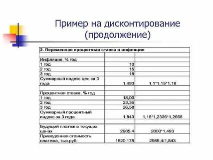 Скопировать пример