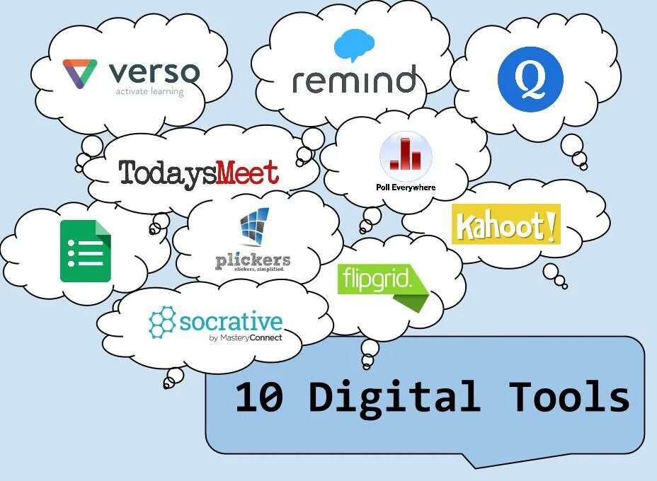 Learning tool. Digital Tools for Education. Дигитал инструменты. Цифровые инструменты на уроках английского языка. Диджитал на английском.