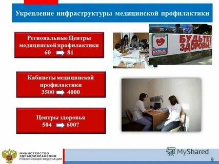 Краевой медицинский центр специалисты