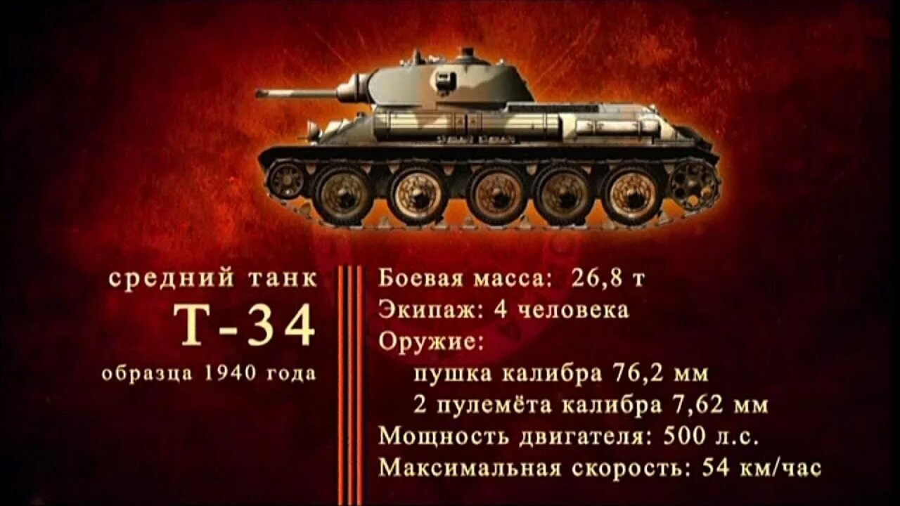 34 история победы. Т-34 оружие Победы. Оружие Победы т34 кратко. Танк т34. Танк Победы т 34.