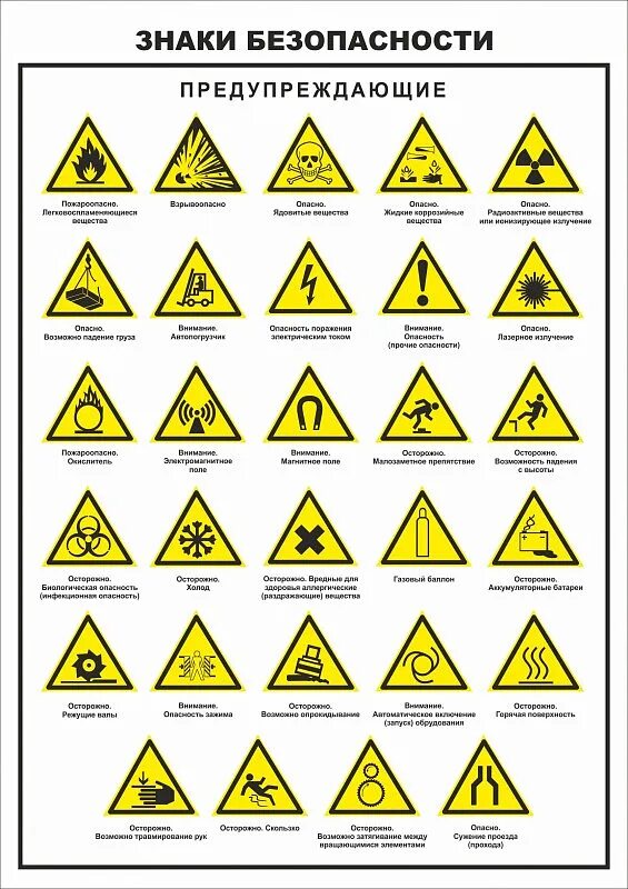 Табличка w08. Значок предупреждения. Значок аварийная ситуация. Знаки чс. Предупреждающие знаки желтые треугольники.
