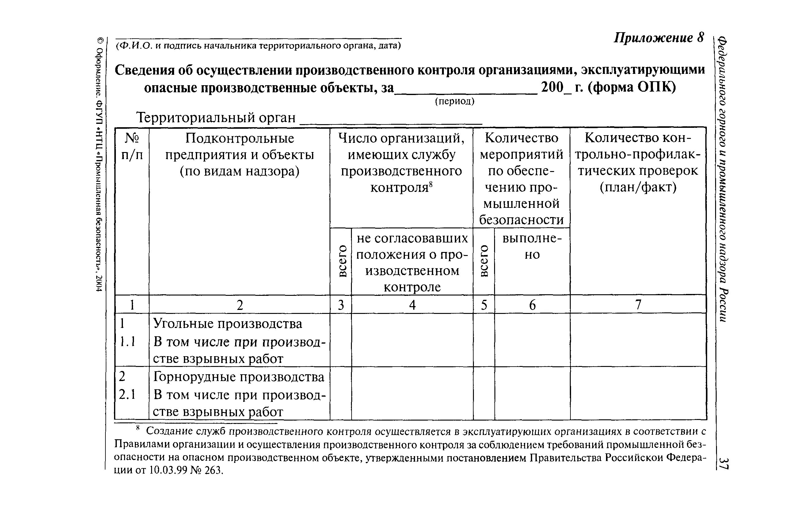 Отчет в ростехнадзор производственный образец. Сведения об организации производственного контроля. Отчет об организации производственного контроля. Отчет по производственному контролю. Сведения об организации производственного контроля образец.