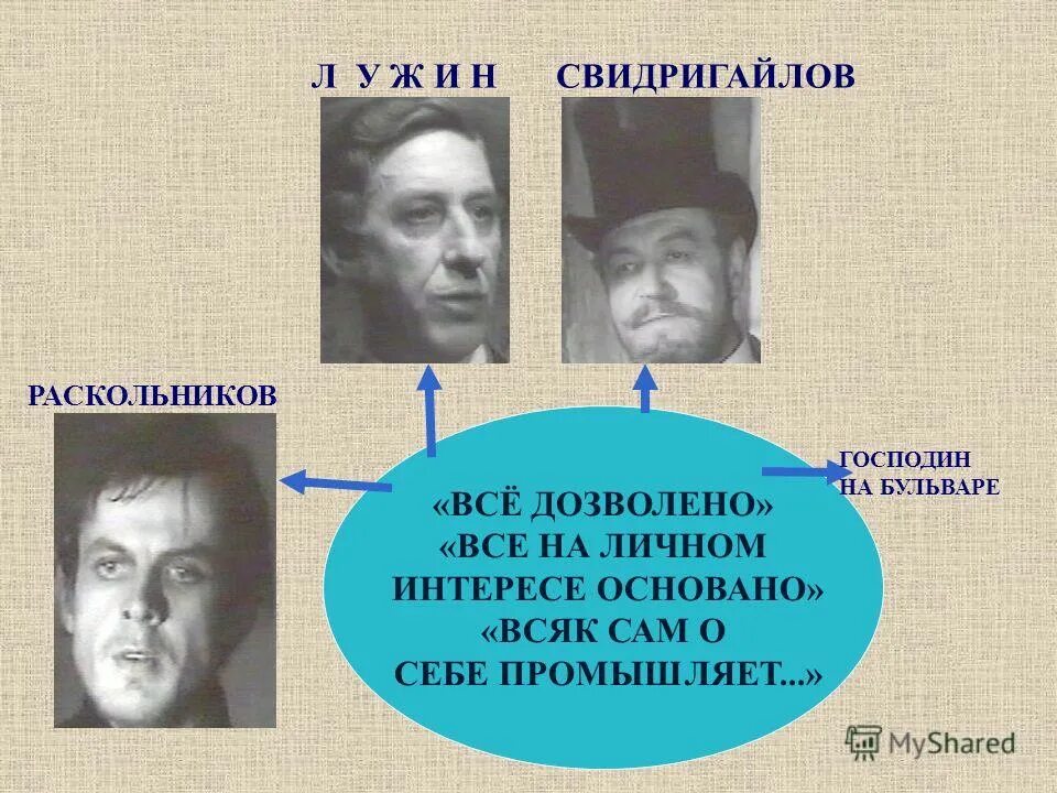 Все на личном интересе основано