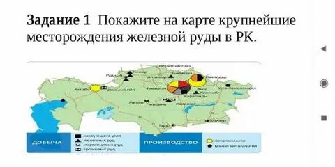 Месторождения руды в казахстане