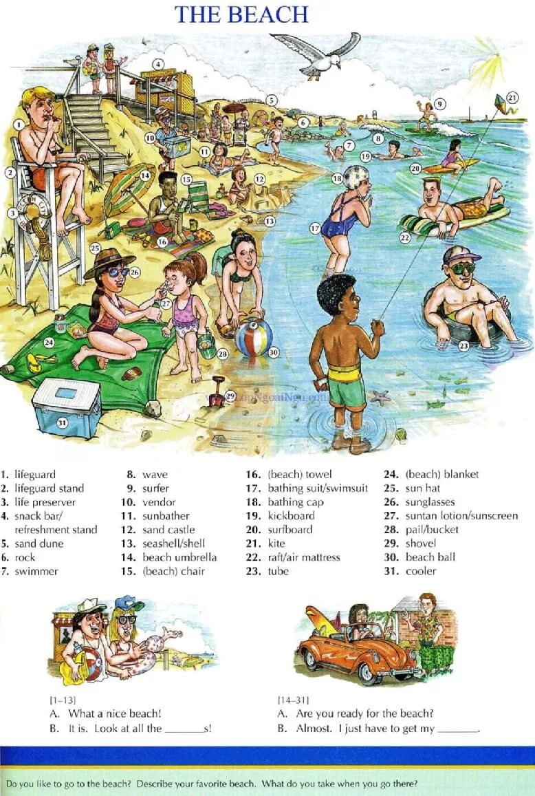 Английские слова на тему пляж. At the Beach лексика. Beach Holiday Vocabulary. Лексика пляж на английском. Пляж на английском языке