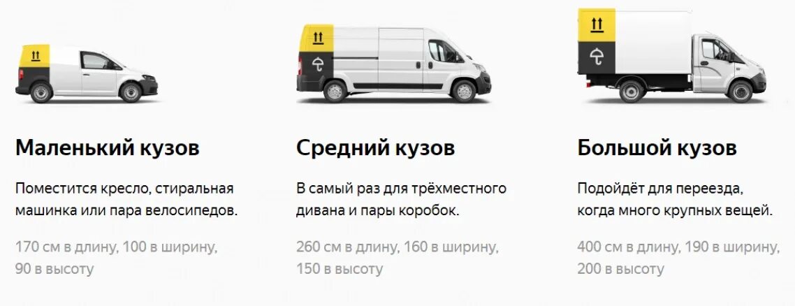 Средний кузов. Классификация автомобилей по классам. Классификация авто по габаритам для мойки. Европейская классификация автомобилей по габаритам. Киа спектра вид сбоку.