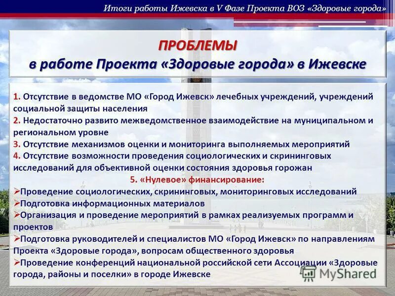 день города ижевск 2022. с днём города ижевск открытки. с днем города поздравление главе администрации. день города ижевск афиша. программа город ижевск.