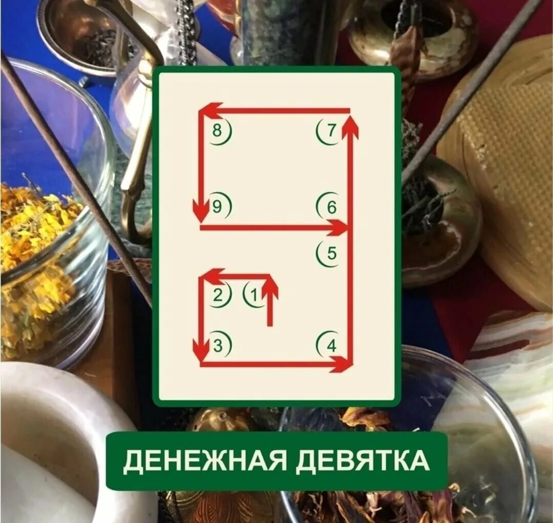 Как правильно нарисовать денежную девятку на запястье