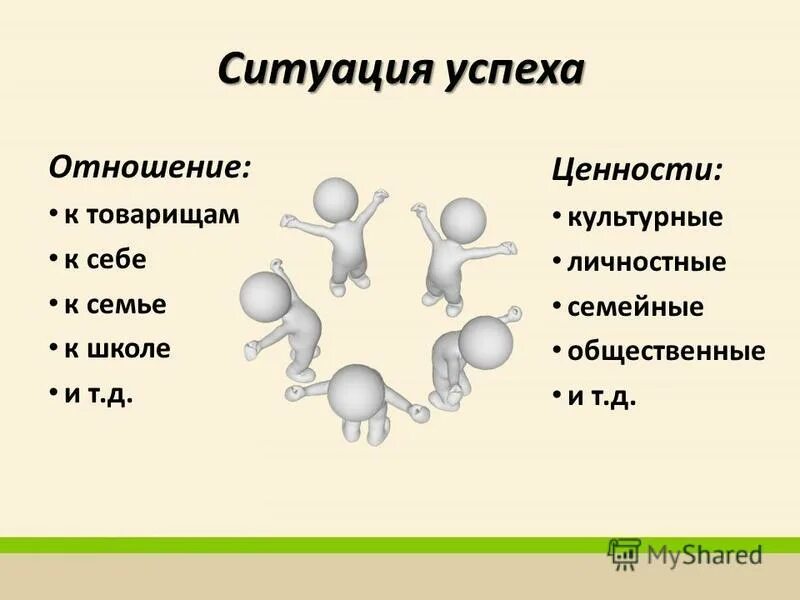 Как он относится к товарищам