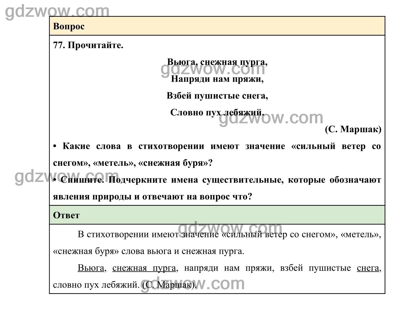Стих про вьюгу. Вьюга снежная пурга напряди нам пряжи взбей пушистые снега словно пух. Маршак вьюга. Словно пух лебяжий. Что такое напряди.