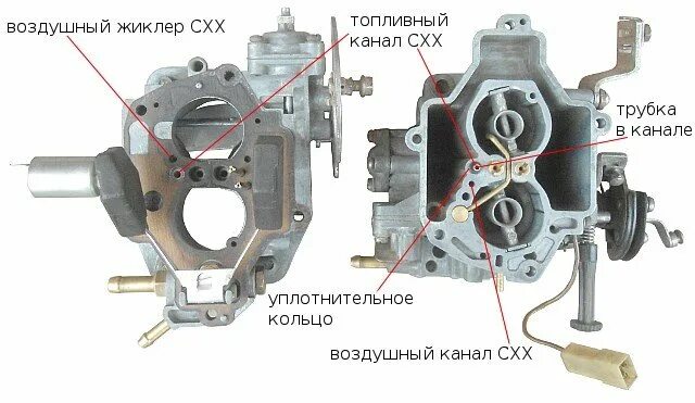 Жиклер карбюратора 2108. Схема карбюратора солекс 21083 жиклеры. Винт холостого хода солекс 21083. Жиклеры ваз 21083. Жиклеры ваз 2108.