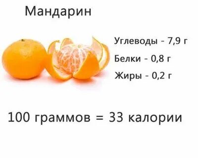 Сколько мандаринов в коробке