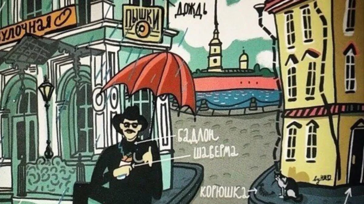Питерские слова отличающиеся от всех. Открытки из питера. питер плакат. постер санкт-петербург. питерские словечки.