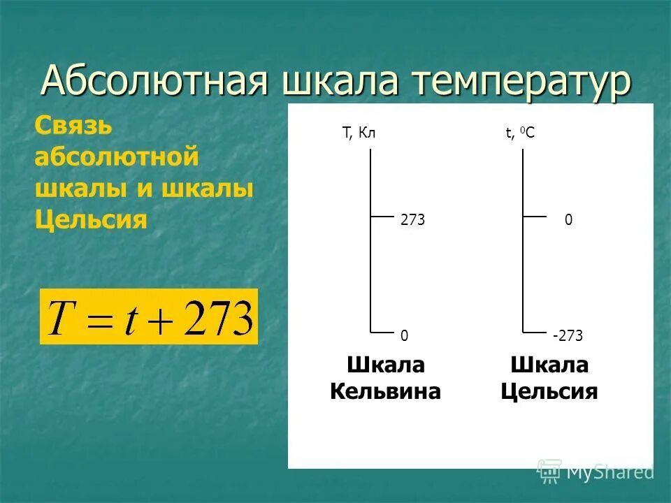 Связь абсолютной шкалы и шкалы Цельсия. Температура абсолютная шкала температур. Абсолютная шкала температур формула. Связь абсолютной температуры с температурой по шкале Цельсия.