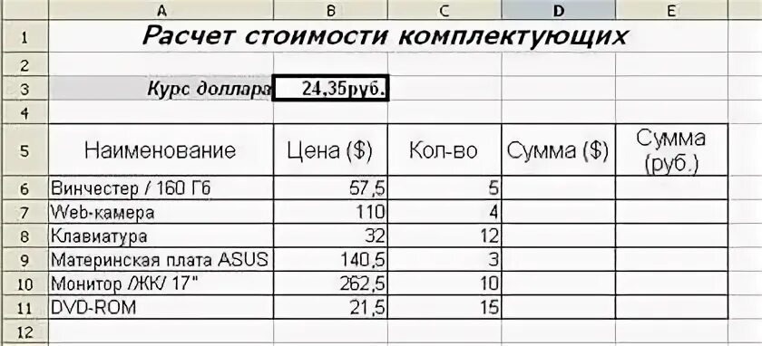 Бот расчета стоимости. Расчет стоимости. таблица расчета стоимости. расчет стоимости комплектующих компьютера. расчёт стоимости покупки таблица.