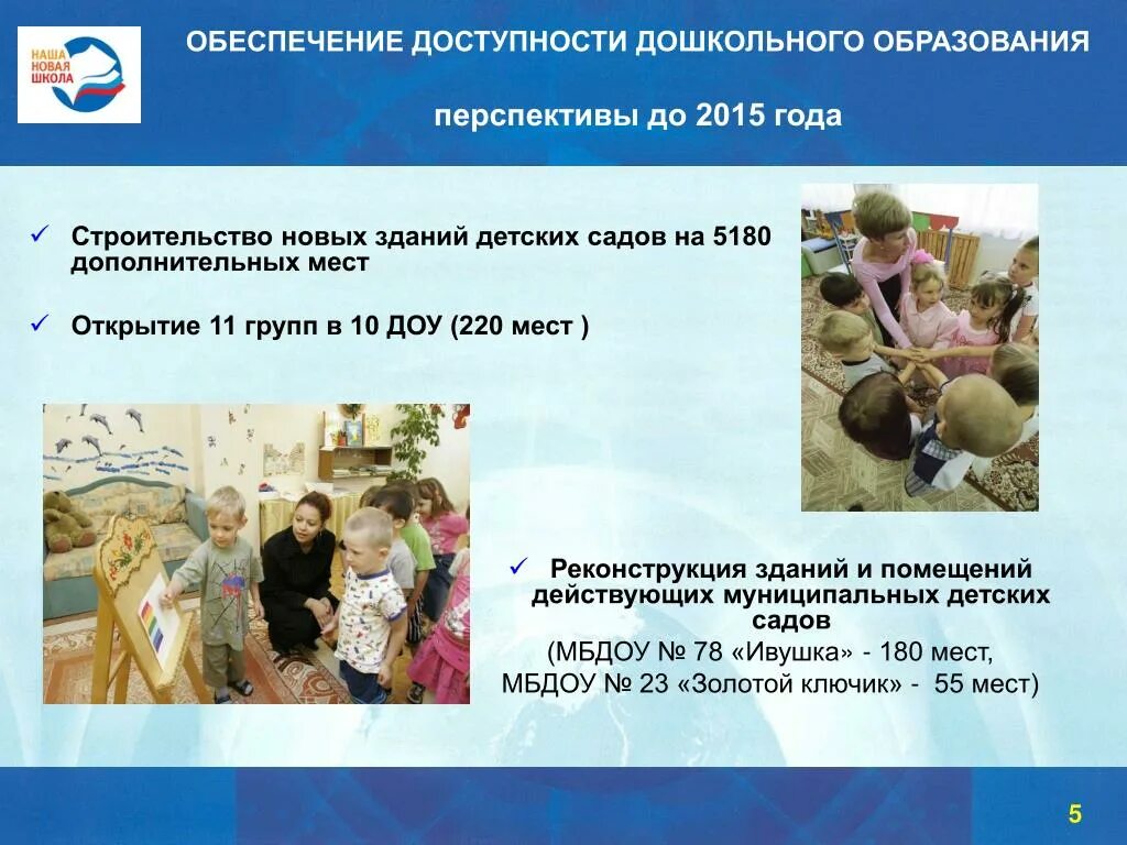 Доступность качественного образования. Дефицит мест в школах график. Доступность дошкольного образования. Повышение качества дошкольного образования. Обеспечение доступности качественного общего образования.