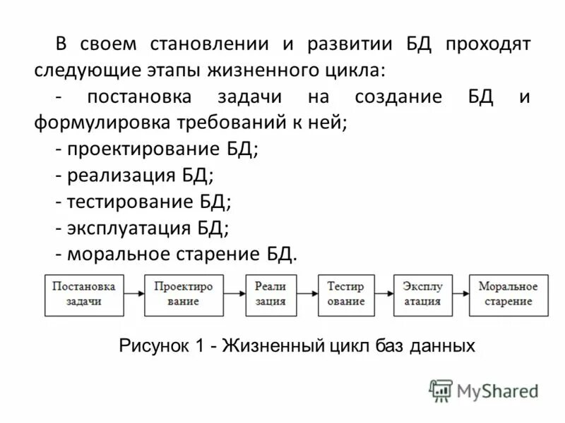 Тест базы данных 8 класс. Этапы развития БД. Эволюция развития БД. Цикл постановки задачи.