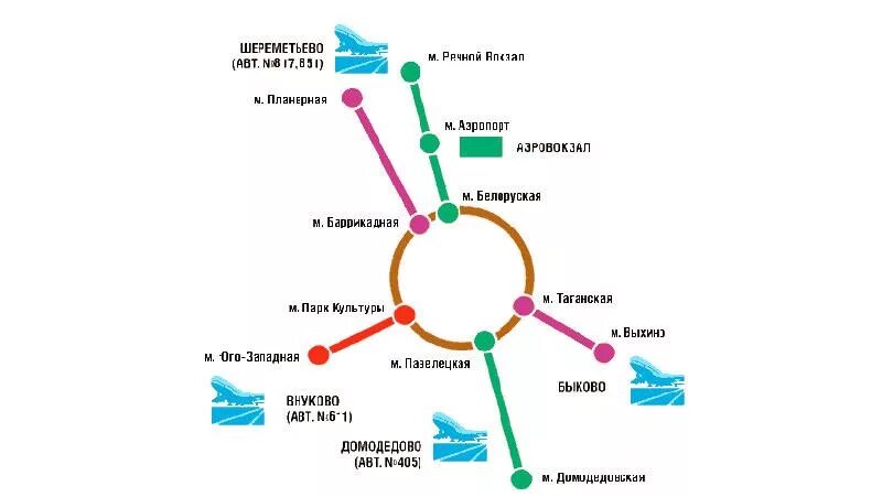 Домодедово аэропорт схема метро. Ближайшая станция метро от Шереметьево аэропорт Москва. Схема метро Шереметьево аэропорт. Аэропорт Шереметьево на карте Москвы
