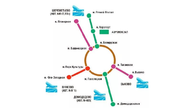 Метро аэропорт внуково сколько до аэропорта. Аэропорт Домодедово на карте метро. Шереметьево аэропорт станция метро ближайшее. Ближайшая станция метро от Шереметьево аэропорт Москва. Схема метро Шереметьево аэропорт.
