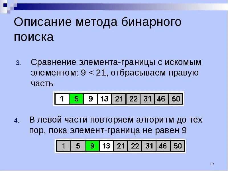 Массив в двоичные данные