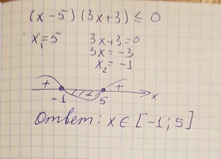 X-3 меньше или равно 0. Модуль 2х-3 меньше х. Х+5 меньше или равно 2х-3. -5х-5х меньше 0.