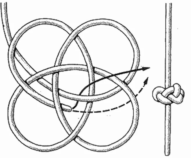 Турецкий узел макраме. Турецкий узел схема. Морской узел. Тройной плетеный узел.