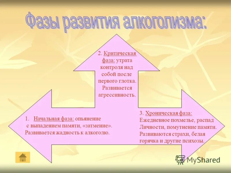 После 2 критика. После 2 критика