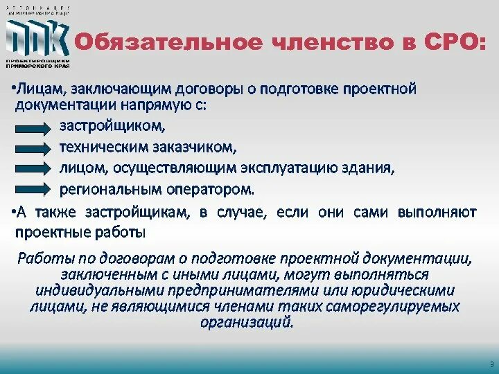 Членство в c. Обязательное членство в СРО. Обязательное членство в саморегулируемой организации. Членство коммерческих банков в саморегулируемых организациях. Обязательное членство в саморегулируемой организации виды.