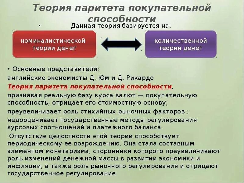 Населения паритету паритету покупательной. Теория паритета покупательной способности. Теория паритета покупательной способности валют.. Концепция паритета покупательной способности. Гипотеза паритета покупательной способности.