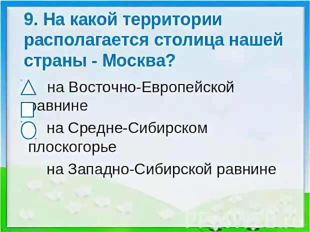 На какой территории располагается столица страны москва