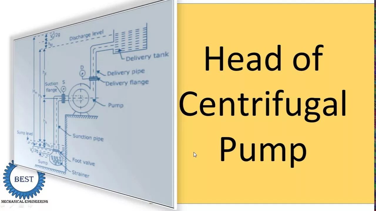 Pumping head. Pump head. Pump head outlet. Поршень керамический для pompe p93. Pump перевод.