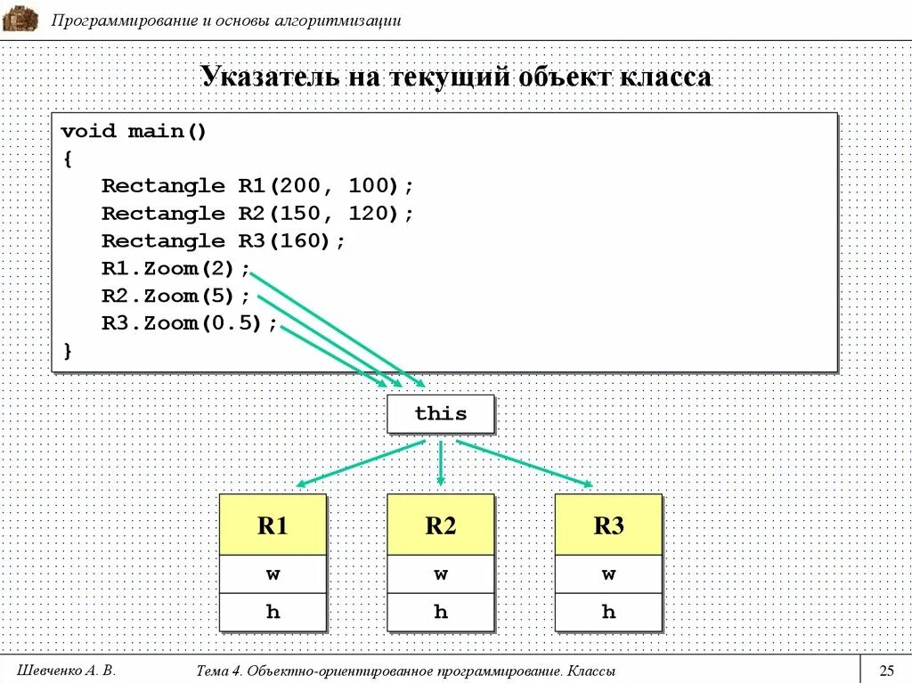 Объектно-ориентированное программирование таблица. Классы в программировании. Примеры классов в программировании. Класс (программирование).