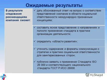 В соответствии с представлениями