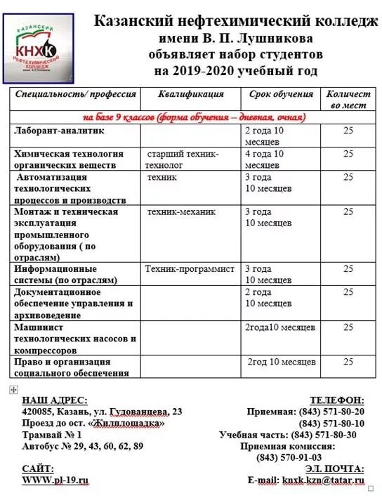 Как подать документы в колледж после 9. КНХК Казанский нефтехимический колледж. Даты подачи заявлений в техникумы. До какого числа подаются документы в колледж. Подача документов в медицинский колледж.