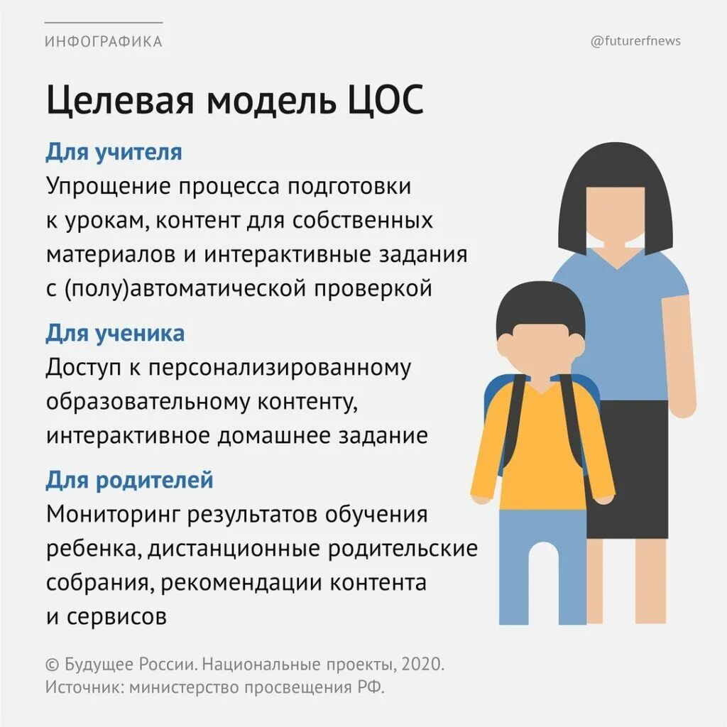 Национальные проекты рф цифровая образовательная среда Цифровая образовательная среда. Национальный проект "Образование". Цели и задачи